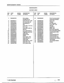 Dishwasher Page 4 Diagram and Parts List for 1081-000A  Frigidaire Dishwasher