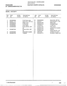 Misc./literature/optional Parts  Page 10 Diagram and Parts List for DW5100P*1  Frigidaire Dishwasher