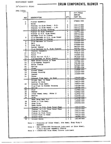 Drum Components, Blower Page 2 Diagram and Parts List for 7506A  Frigidaire Dryer