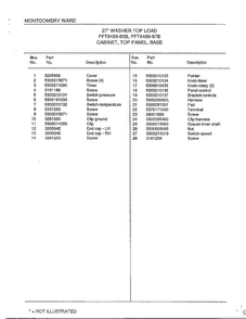 Cabinet/top Panel/base  Page 2 Diagram and Parts List for 6489-80B  Frigidaire Washer