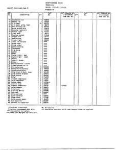 Cabinet Page 3 Diagram and Parts List for 83358-OB  Frigidaire Freezer