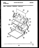 CONSOLE AND CONTROL PARTS Diagram and Parts List for DG27T3WAFA  Gibson Dryer