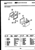 DOOR PARTS Diagram and Parts List for KF350GDD7  Frigidaire Range