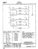 WIRING DIAGRAM Diagram and Parts List for FEC32C4HTA  Frigidaire Cooktop