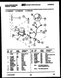 SYSTEM PARTS Diagram and Parts List for FU196LRW3  Frigidaire Freezer