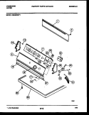 CONSOLE AND CONTROL PARTS Diagram and Parts List for DG5520RW1  Frigidaire Dryer