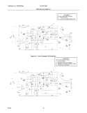 WIRING SCHEMATIC Diagram and Parts List for CGLMV169DQC  Frigidaire Microwave