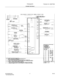 WIRING DIAGRAM Diagram and Parts List for FPEW3085KFB  Frigidaire Range