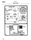 WIRING DIAGRAM Diagram and Parts List for TFU21M5EW0  Tappan Freezer