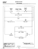 WIRING DIAGRAM Diagram and Parts List for MEF322BBDE  Frigidaire Range