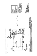 WIRING DIAGRAM Diagram and Parts List for MDG116RBW1  Frigidaire Dryer