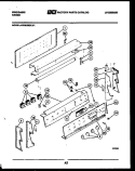 Part Location Diagram of 3206116 Frigidaire PANEL-CONT.