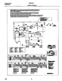 WIRING DIAGRAM Diagram and Parts List for FDE648GFT0  Frigidaire Dryer