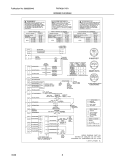 WIRING DIAGRAM Diagram and Parts List for FAFW3517KR1  Frigidaire Washer