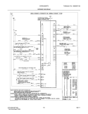 WIRING DIAGRAM Diagram and Parts List for CGDS3065KF3  Frigidaire Range