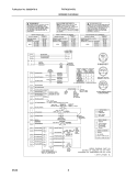 WIRING DIAGRAM Diagram and Parts List for FAFW3574KR0  Frigidaire Washer