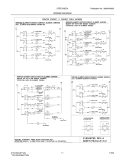 WIRING DIAGRAM Diagram and Parts List for CFEF372EC4  Frigidaire Range