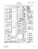 WIRING DIAGRAM Diagram and Parts List for E30EW8CGSS3  Electrolux Wall Oven