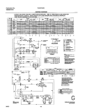 WIRING DIAGRAM Diagram and Parts List for FLSG72GCSC  Frigidaire Washer Dryer Combo
