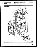 CABINET PARTS Diagram and Parts List for FU169LRW1  Frigidaire Freezer