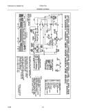 WIRING DIAGRAM Diagram and Parts List for FGR641FS2  Frigidaire Dryer