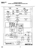 WIRING DIAGRAM Diagram and Parts List for FEF369CGTB  Frigidaire Range
