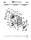 DOOR PARTS Diagram and Parts List for DE27T3WXFD  Gibson Dryer