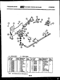 BURNER PARTS Diagram and Parts List for DEDW1  Frigidaire Dryer