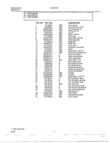 Dishwasher Page 5 Diagram and Parts List for FDB765RB  Frigidaire Dishwasher