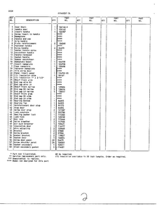 Door Page 2 Diagram and Parts List for 49257A  Frigidaire Freezer