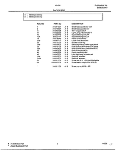 Backguard Page 2 Diagram and Parts List for 484560A  Frigidaire Range