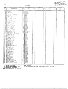 Door Page 2 Diagram and Parts List for 43157A  Frigidaire Freezer