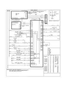 Wiring Diagram Diagram and Parts List for FGIS3065PFD  Frigidaire Range