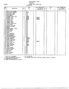 Cabinet Page 2 Diagram and Parts List for 83018-OB  Frigidaire Freezer