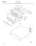 CONTROLS / TOP PANEL Diagram and Parts List for CRGR7900AS3  Frigidaire Dryer
