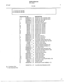 Electrical Equipment Page 2 Diagram and Parts List for 95-1522  Frigidaire Refrigerator