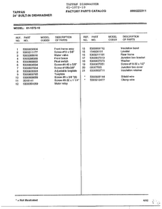 24" Built-in Dishwasher Page 8 Diagram and Parts List for 61-1072-10  Frigidaire Dishwasher