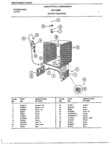 Outer Tub Parts Diagram and Parts List for 1266C  Frigidaire Dishwasher