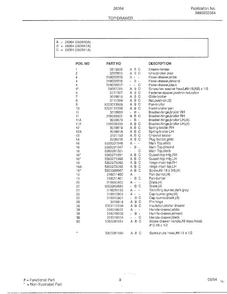 Top/drawer Page 2 Diagram and Parts List for 28364  Frigidaire Range