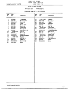 Console, Controls, Top Panel Page 2 Diagram and Parts List for 7389-80A  Frigidaire Dryer