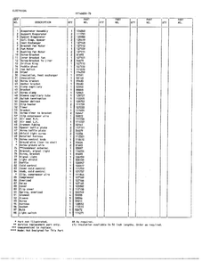 Electrical Page 2 Diagram and Parts List for 46656B  Frigidaire Freezer