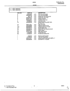 Door Page 2 Diagram and Parts List for 484640A  Frigidaire Range