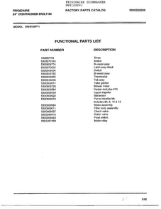 Functional Parts List Diagram and Parts List for DW5100P*1  Frigidaire Dishwasher