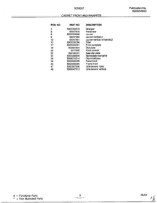 Cabinet Front And Wrapper Page 2 Diagram and Parts List for 5068007B  Frigidaire Air Conditioner
