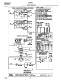 WIRING DIAGRAM Diagram and Parts List for FEFB67BHWE  Frigidaire Range