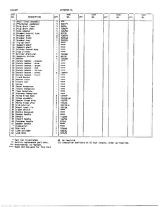 Cabinet Page 2 Diagram and Parts List for 88158A  Frigidaire Freezer