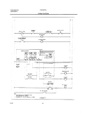 WIRING DIAGRAM Diagram and Parts List for FEF367CGSE  Frigidaire Range