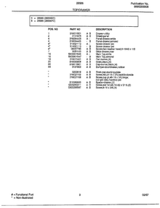 Top/drawer Page 2 Diagram and Parts List for 285860C  Frigidaire Range