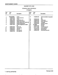 Washer Top Load/console And Controls Page 2 Diagram and Parts List for 6287C  Frigidaire Washer