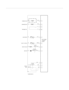 Wiring Diagram Diagram and Parts List for FDB520RHB3B  Frigidaire Dishwasher